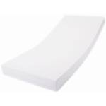 Dibapur Pro Soft
