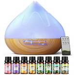 Dyoonoer Aroma Diffuser