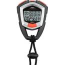 Kasper & Richter 500 Laps Memory