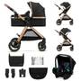 Kinderwagen