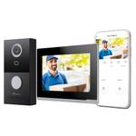 Nivian ‎NVS-VIDEOINTERCOM