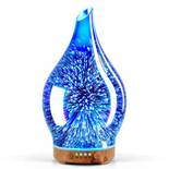 Porseme Aroma Diffuser
